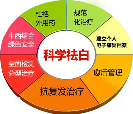 绷Ǿտ